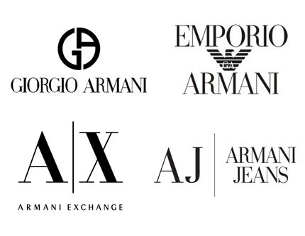 de donde es giorgio armani|where was armani founded.